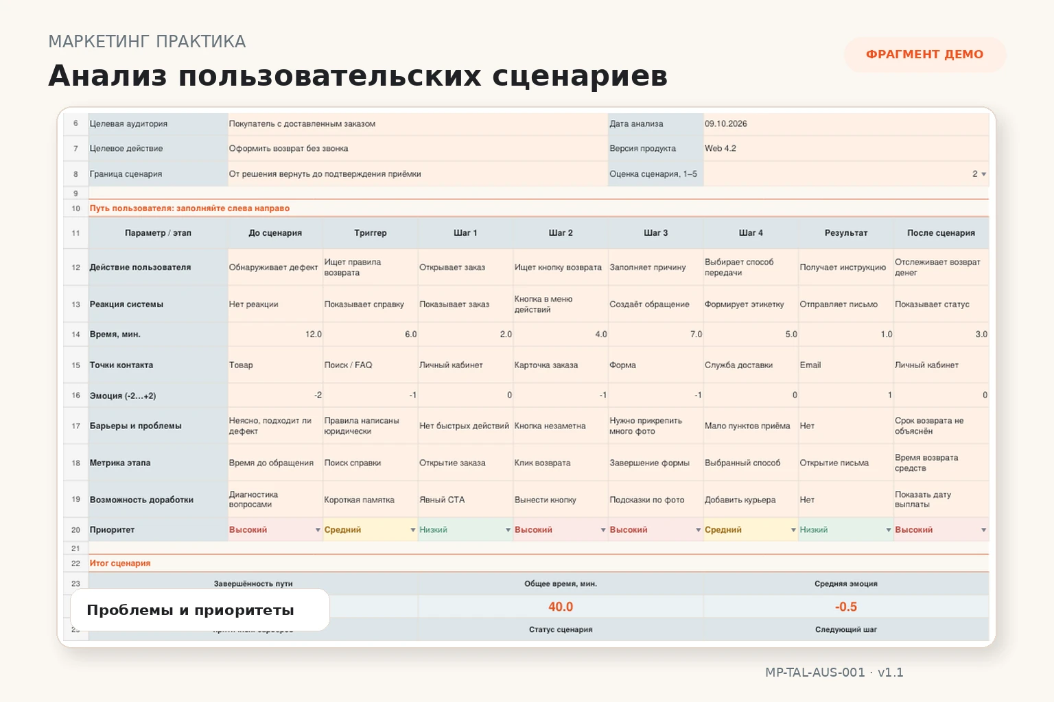 Обложка Excel-системы «Анализ пользовательских сценариев»